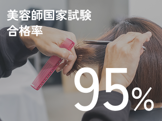 美容師国家試験合格率
